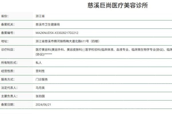 慈溪巨尚医疗美容诊所资质