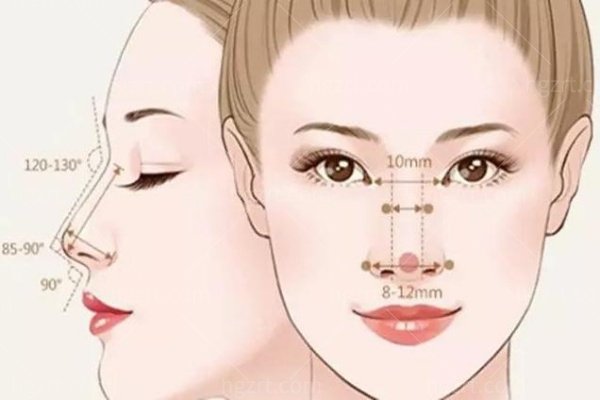 哈尔滨艺星整形做肋骨鼻咋样