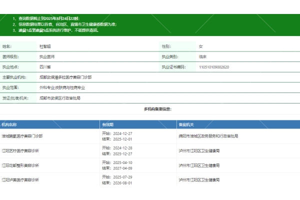 泸州江阳泸美医疗美容诊所杜智超医生资质信息