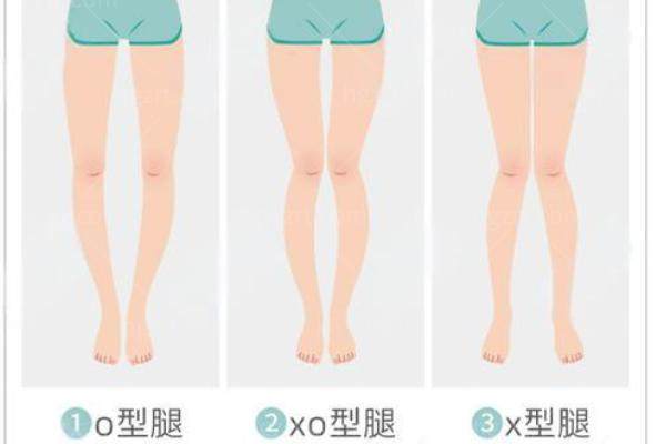 ​北京樱桃医疗美容可以做直腿术吗？多少钱？有正规资质,收费区间3w-10w+,技术好腿围狂掉