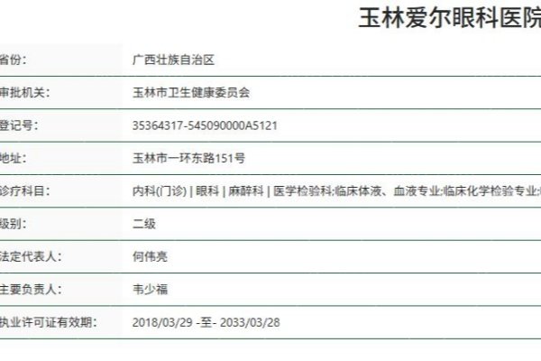 玉林爱尔眼科医院资质 玉林爱尔眼科医院资质