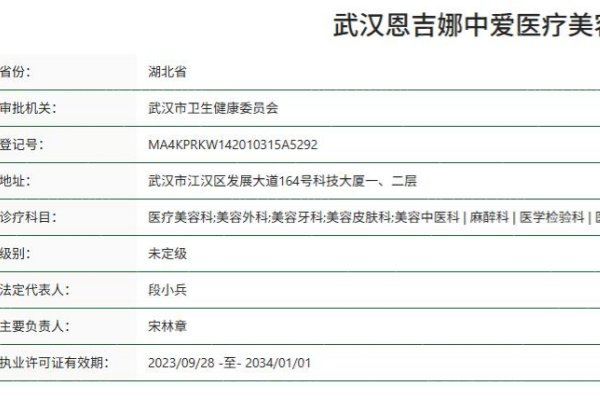 武汉恩吉娜中爱医疗美容医院资质