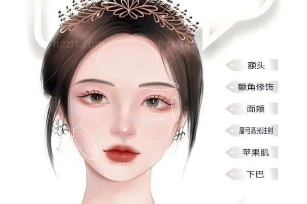 四十几岁适合做幼态脸吗？老了以后会不会变丑