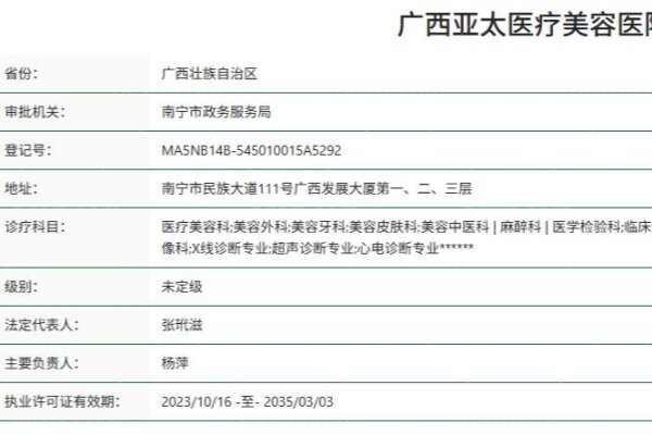 广西亚太医疗美容医院资质
