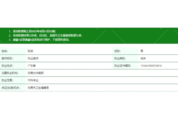 东莞光华医院（整形科）张斌医生资质信息