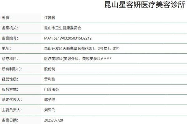 昆山星容妍医疗美容诊所资质