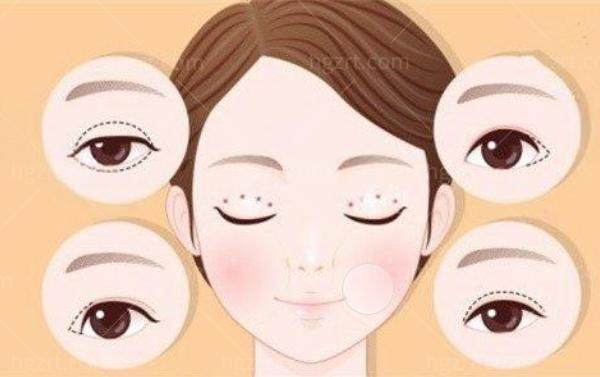 武汉同济医学院医院怎么样