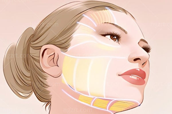 哈尔滨瑞丽整形拉皮技术好吗