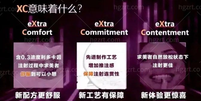 玻尿酸多少钱一支价格表