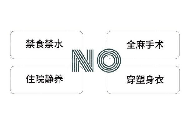 曹孟君医生怎么预约