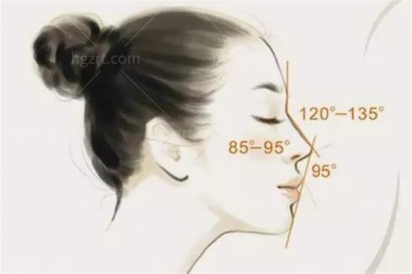 朱刚强鼻子做得怎么样