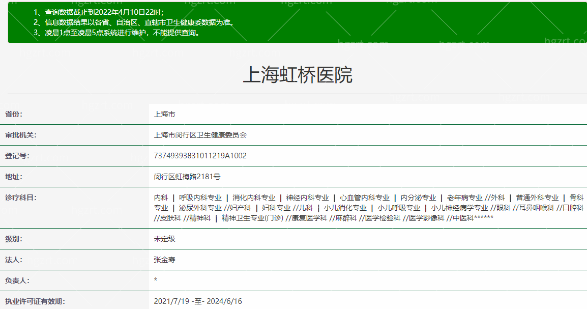 上海虹桥医院私密修复中心资质