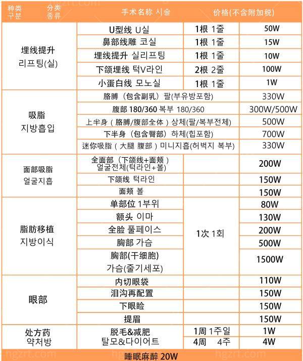 济州岛with医院10月优惠活动价格表