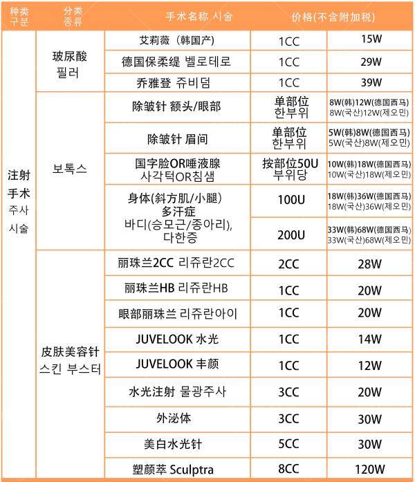 济州岛with医院10月优惠活动价格表
