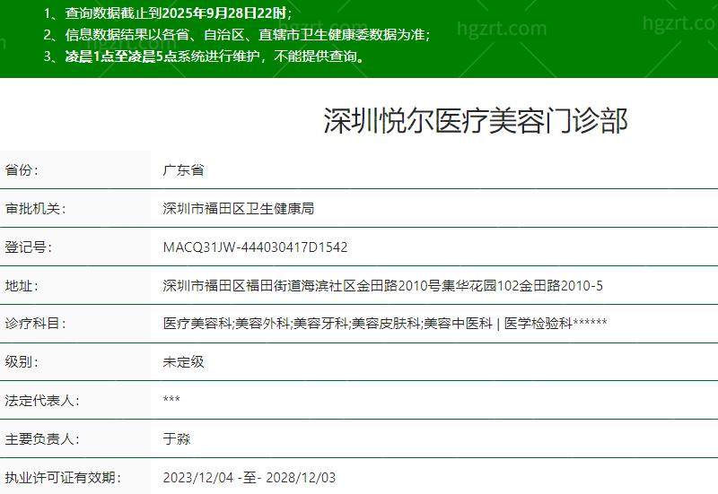 深圳悦尔医疗美容门诊部是正规医院吗