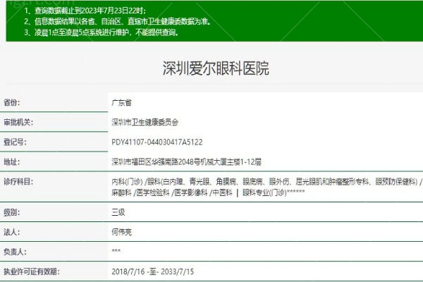 深圳爱尔眼科医院正规资质查询