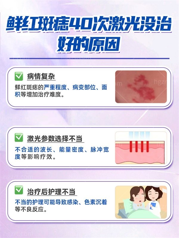 鲜红斑痣激光治疗后还可以光动力治疗吗