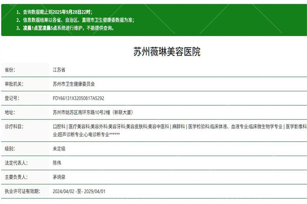 苏州薇琳美容医院卫健委资质