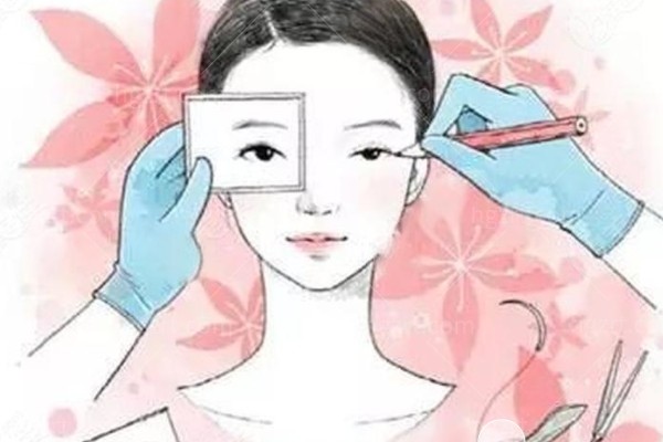 苏州美莱整形眼整形医生团队