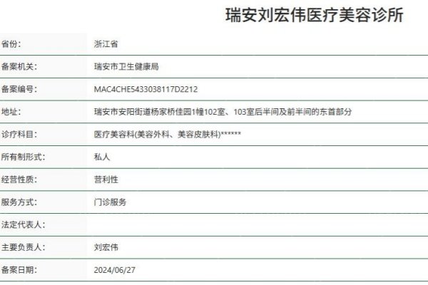 瑞安刘宏伟医疗美容诊所资质
