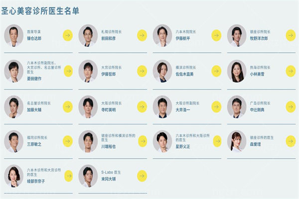 圣心整形外科医生名单