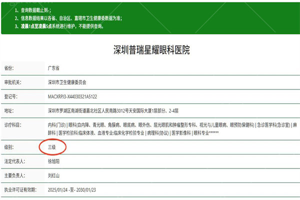 深圳普瑞星耀眼科医院
