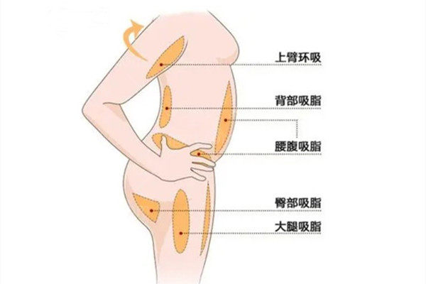韩国美尔韩医院好不好