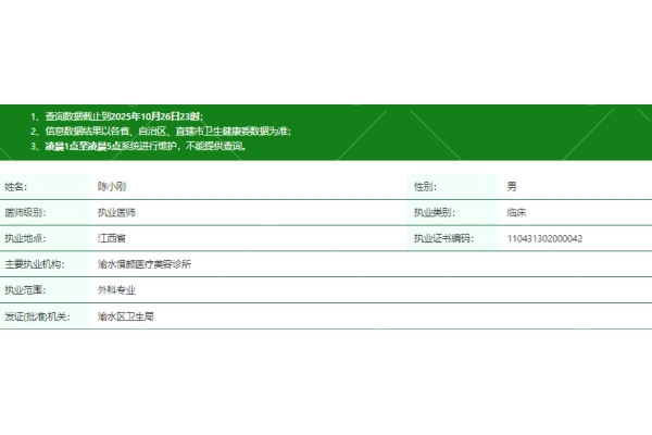 陈小刚医生资质信息