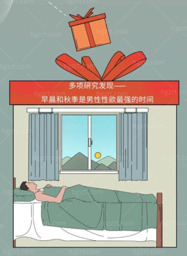 韩国男科私密医院排名