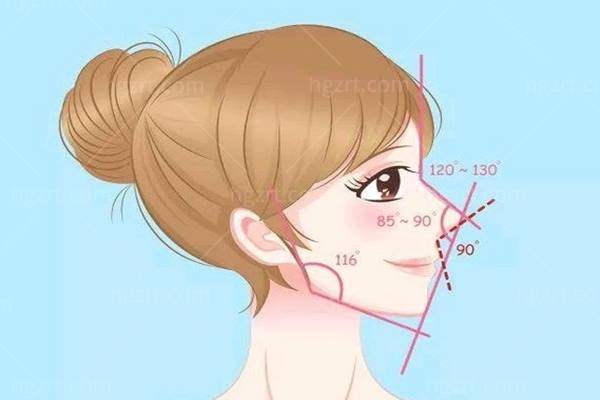 广州曙光蒋思军 医生做鼻子的技术优势