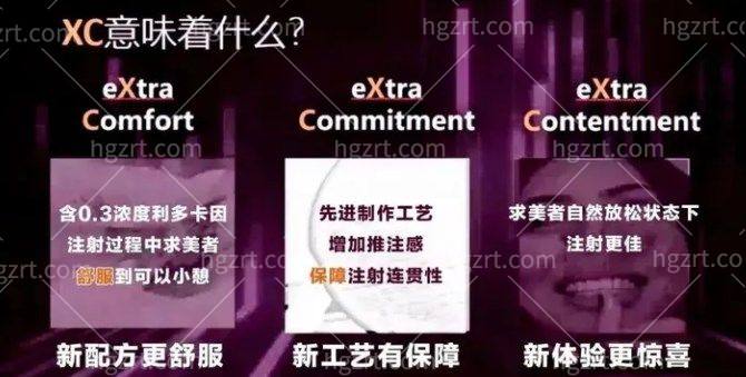 其他因素对玻尿酸价格的影响