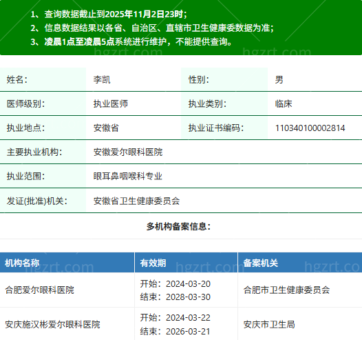 李凯医生个人执业资质