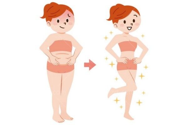 想问下大腿/腰腹吸脂后凹凸不平能自愈吗?