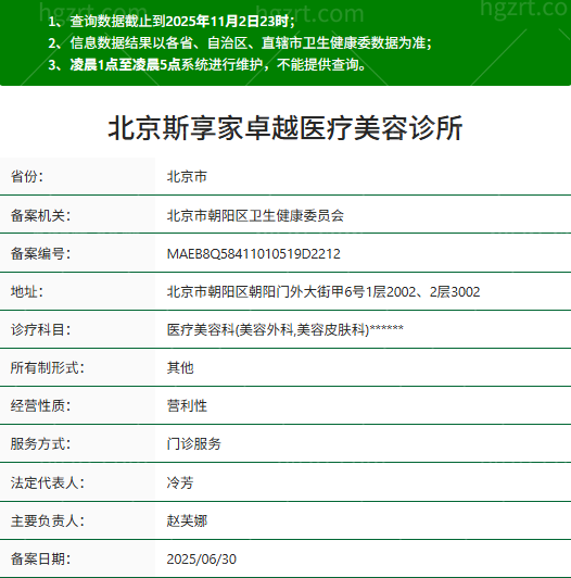 北京斯享家医疗美容旗舰店资质