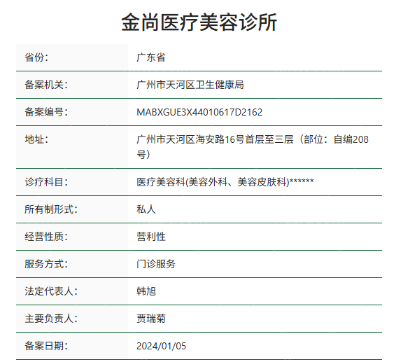 广州金尚医疗美容诊所资质