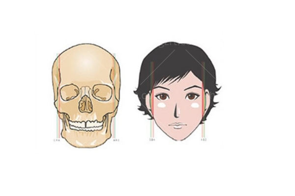 何照华颧骨颧弓手术怎么那么贵?深度解析价格背后的价值所在