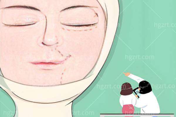 袁强博士拉皮手术的价格表