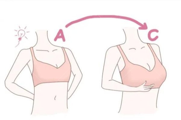 国产硅胶隆胸都有那些牌子