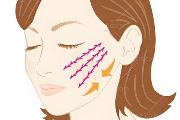 成都李建刚VS济南王召东筋膜提升哪个好?多方面对比给你答案