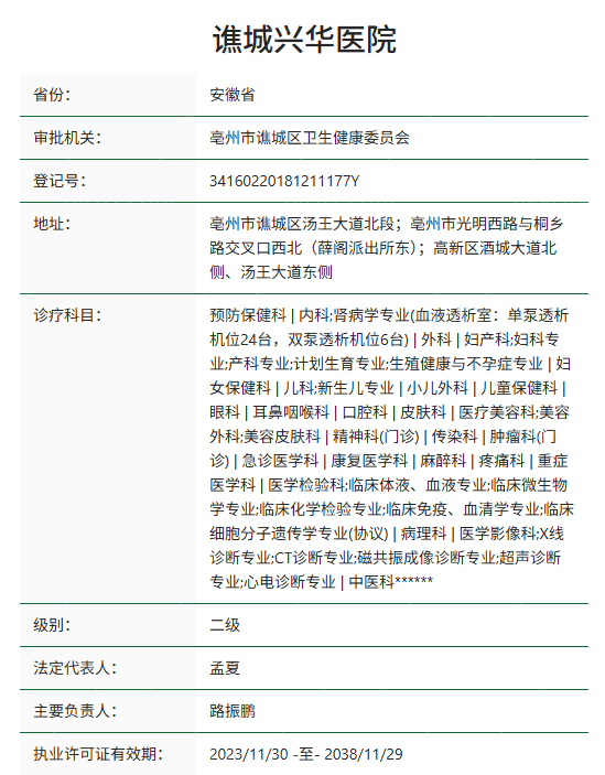 亳州谯城兴华医院资质
