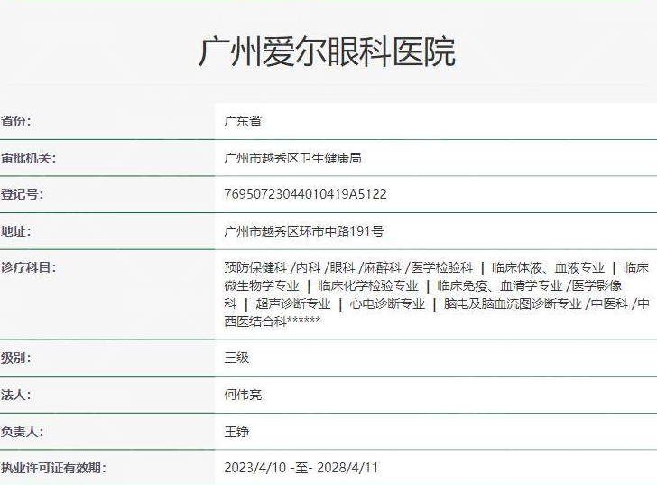 它是几级医院？正规吗？
