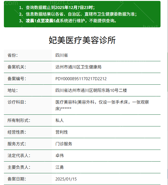 达州妃美医疗美容诊所资质