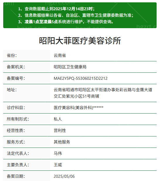 昭阳大菲医疗美容诊所资质