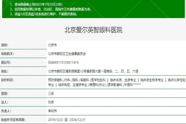 北京爱尔眼科医院 (4).jpg