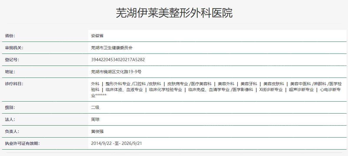 芜湖伊莱美整形外科医院卫健委资料