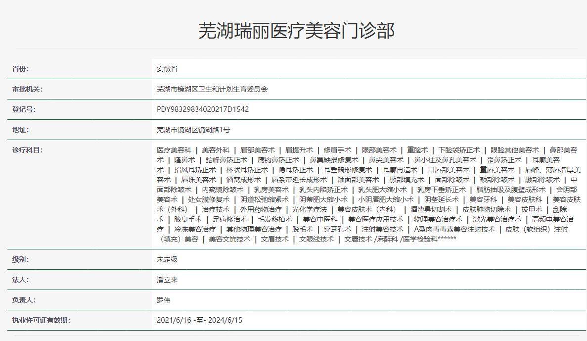 芜湖瑞丽医疗美容门诊部卫健委