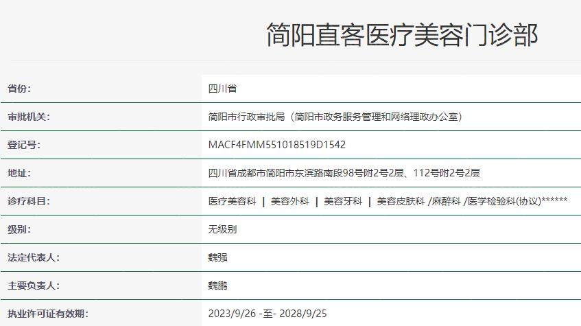 简阳直客医疗美容门诊部卫健委资料