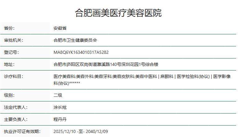 合肥画美医疗美容医院卫健委资质