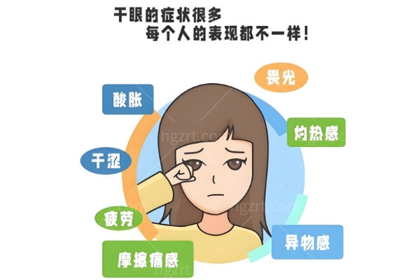 干眼症自救指南:给你的眼睛也来个“深度SPA”,告别酸涩感