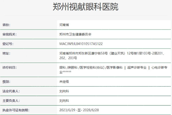 郑州视献眼科医院地址在哪